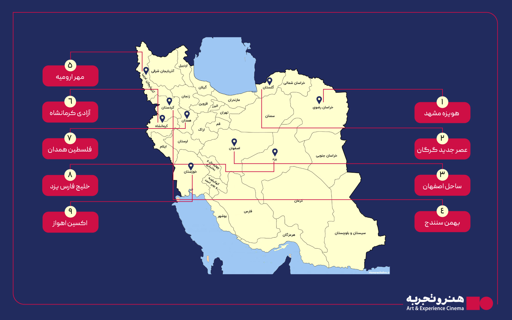 ۹ سالن سینمایی به هنر و تجربه اضافه شد